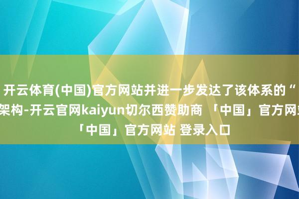 开云体育(中国)官方网站并进一步发达了该体系的“四梁六柱”架构-开云官网kaiyun切尔西赞助商 「中国」官方网站 登录入口